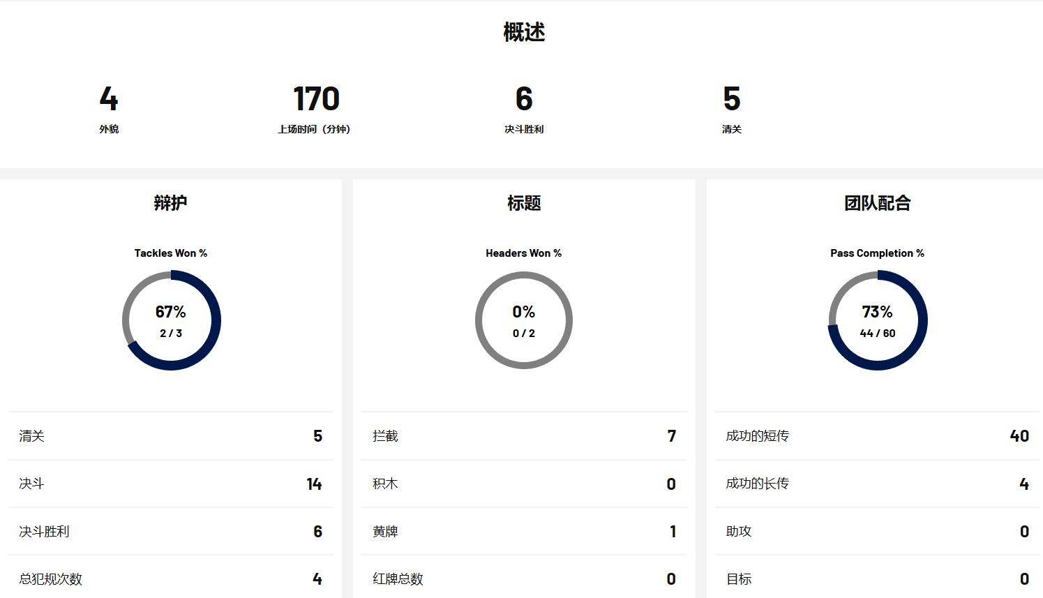 丹尼·麦克纳马拉