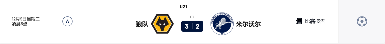 赛前预览 | 狼队对阵米尔沃尔U21